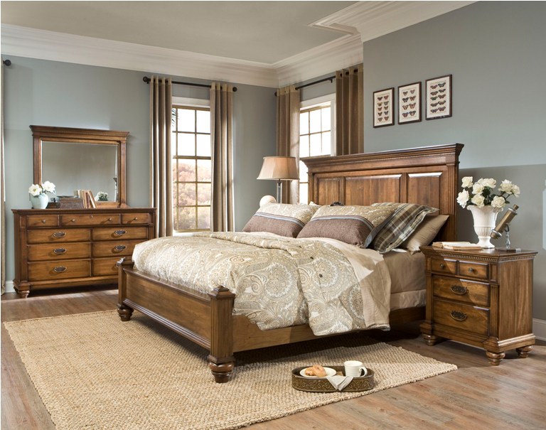 Copula Collection Copula Collection